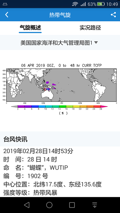 海洋天气