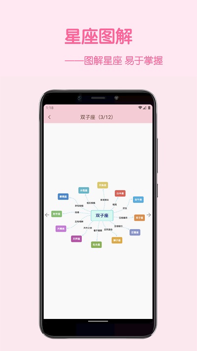 星座配app