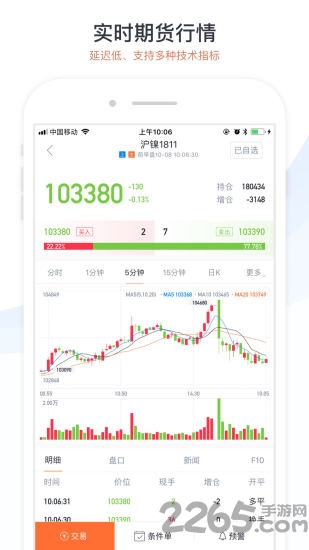 期货淘金者app