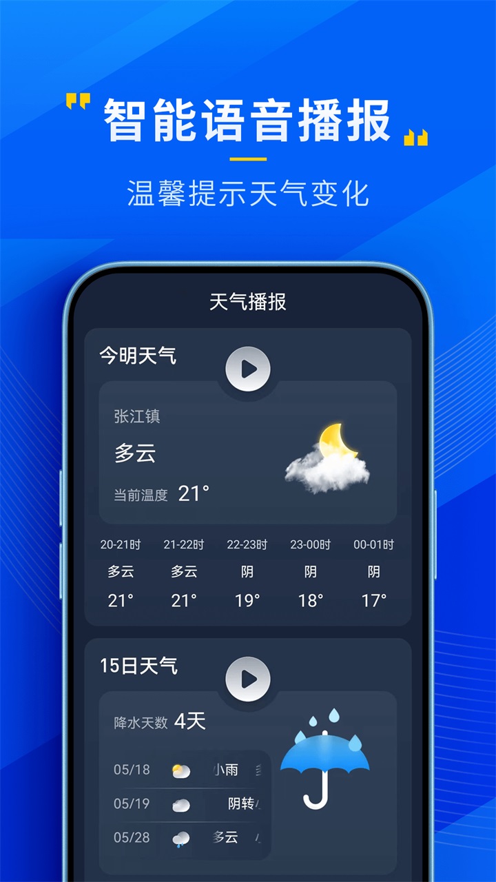 瑞奇天气