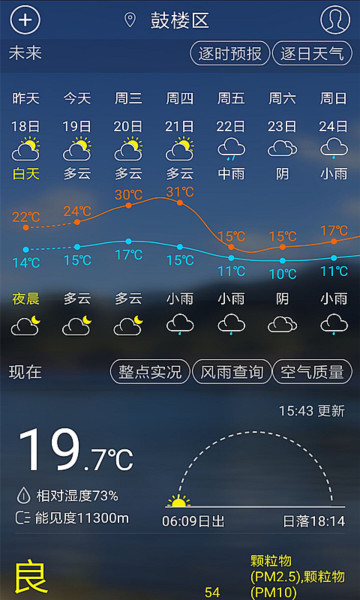 知天气