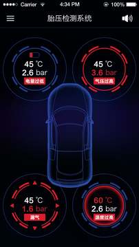 智能胎压(Smart TPMS)