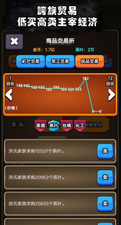 代号家族崛起