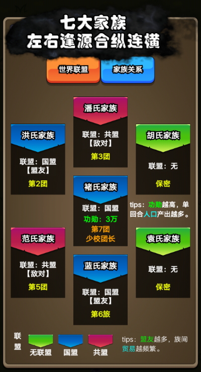 代号家族崛起