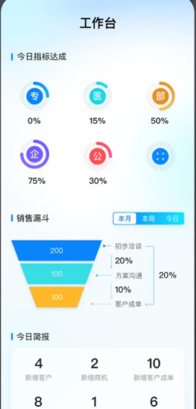 鹰眼助手