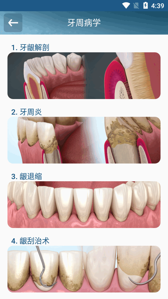 Dental Illustrations