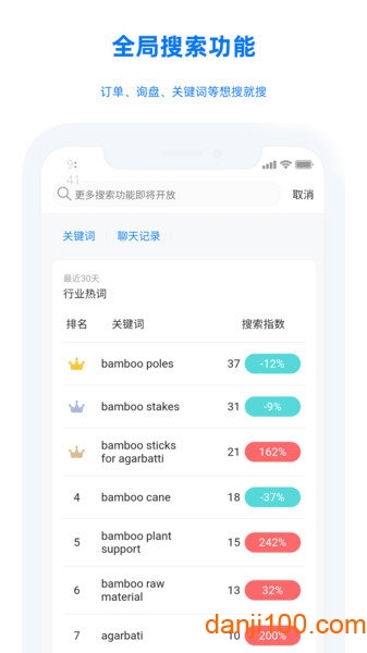 阿里卖家TradeManager