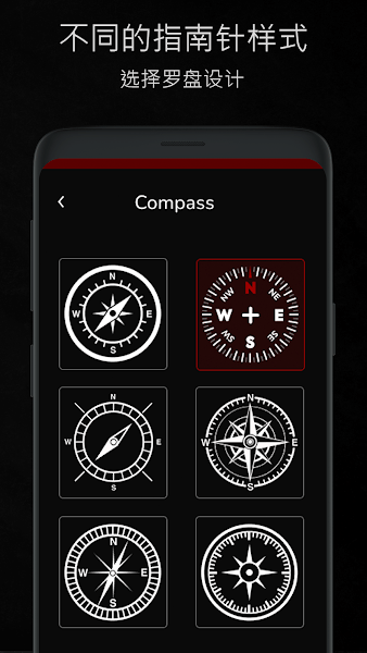 数字罗盘(Digital Compass)