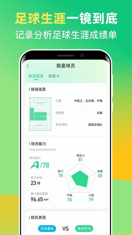茵战